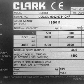 TGZ08 Type plate, aluminum with imprint